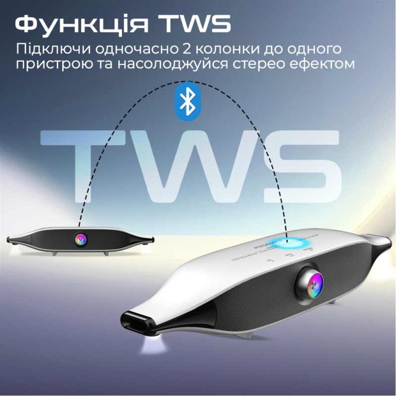 Акустическая система Promate Delta-X 20W White (delta-x.white)