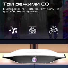 Акустическая система Promate Delta-X 20W White (delta-x.white)