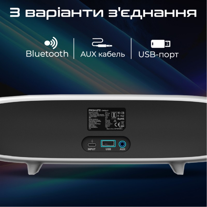 Акустическая система Promate Delta-X 20W White (delta-x.white)