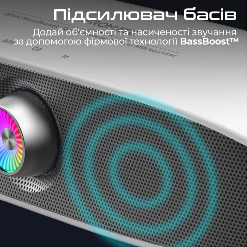 Акустическая система Promate Delta-X 20W White (delta-x.white)