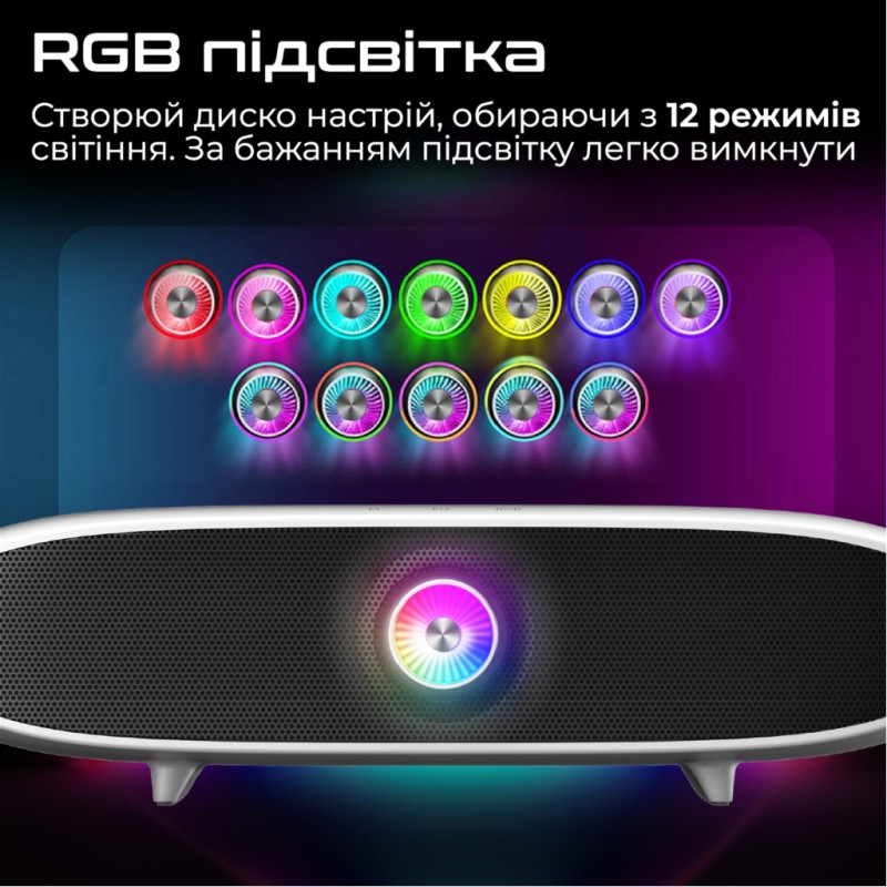 Акустическая система Promate Delta-X 20W White (delta-x.white)