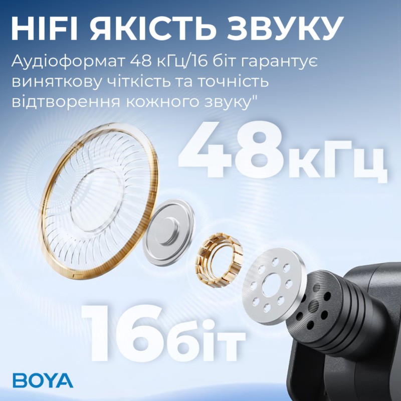 Микрофон Boya BY-V20 Type-C Black (BY-V20)