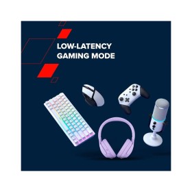 Наушники Canyon OnRiff 10 ANC Bluetooth Purple (CNS-CBTHS10PU)