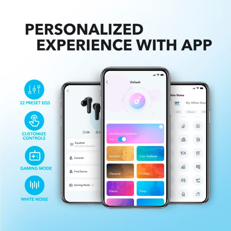 Наушники Anker SoundСore R50i White (A3949G22)