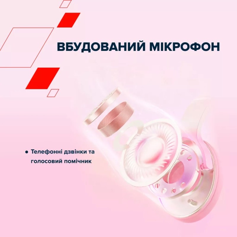 Наушники Canyon OnRiff 4 Bluetooth Pink (CNS-CBTHS4P)