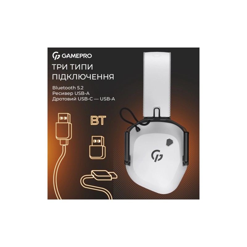 Наушники GamePro Genesis Mercury Pro 3-Mode White (HSW120W)