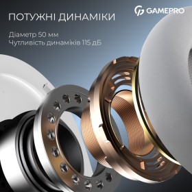 Наушники GamePro Asgard Skadi Wireless White/Blue (HSW191WB)