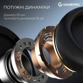 Наушники GamePro Asgard Freya Black (HS145B)
