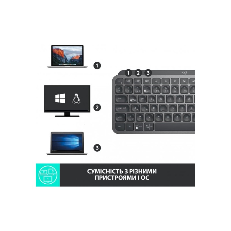 Клавиатура Logitech MX Keys Mini Wireless Illuminated UA Graphite (920-010498)