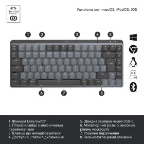 Клавиатура Logitech MX Mechanical Mini Illuminated UA Graphite (920-010782)