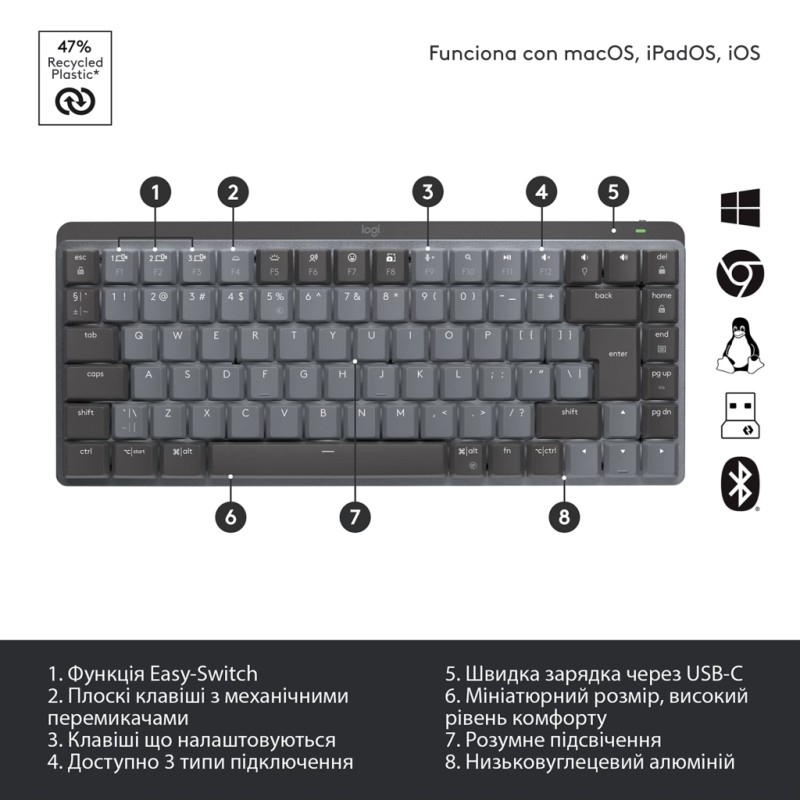 Клавиатура Logitech MX Mechanical Mini Illuminated UA Graphite (920-010782)