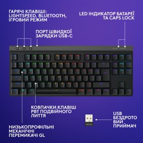 Клавиатура Logitech G515 TKL Lightspeed Tactile Bluetooth UA Black (920-012538)