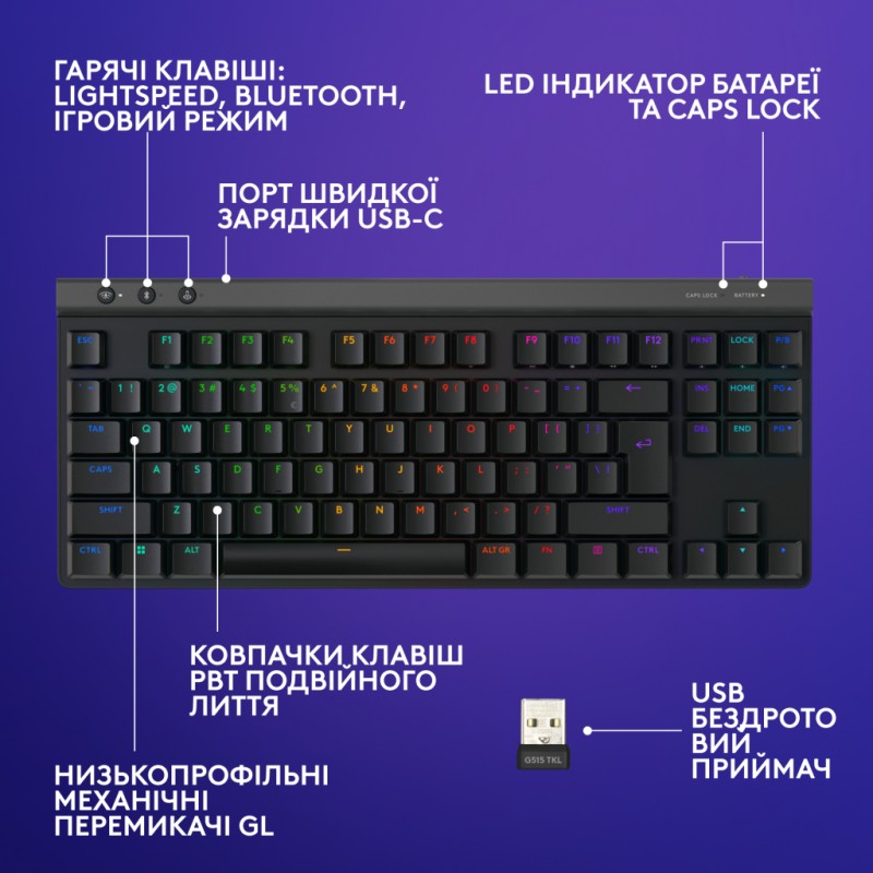 Клавиатура Logitech G515 TKL Lightspeed Tactile Bluetooth UA Black (920-012538)