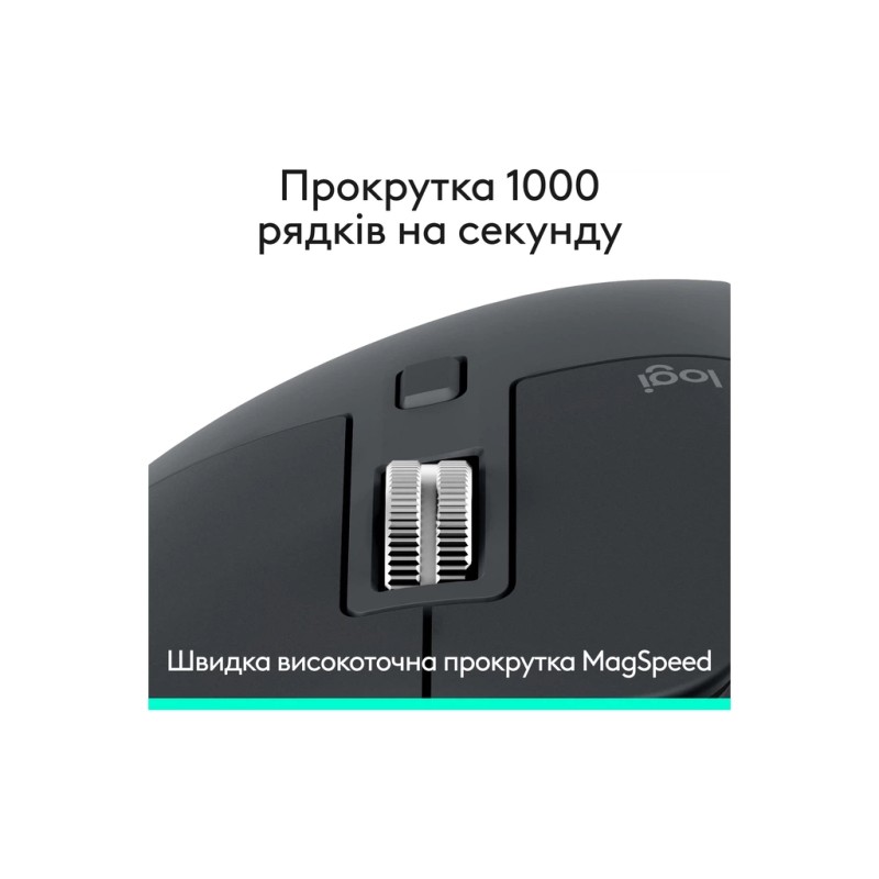 Мышка Logitech MX Master 3S Performance Bluetooth Graphite (910-007501)