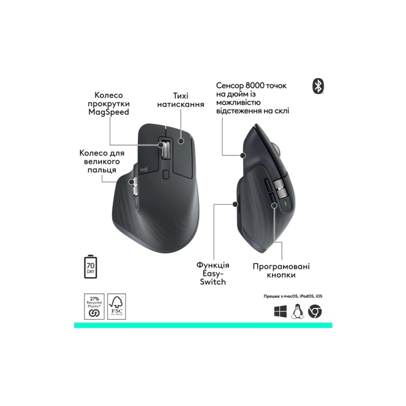 Мышка Logitech MX Master 3S Performance Bluetooth Graphite (910-007501)