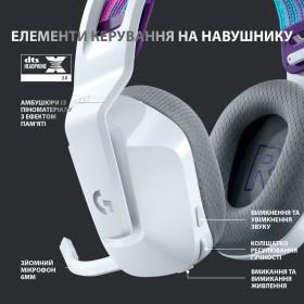 Наушники Logitech G733 Lightspeed Wireless RGB Gaming Headset White (981-000883)