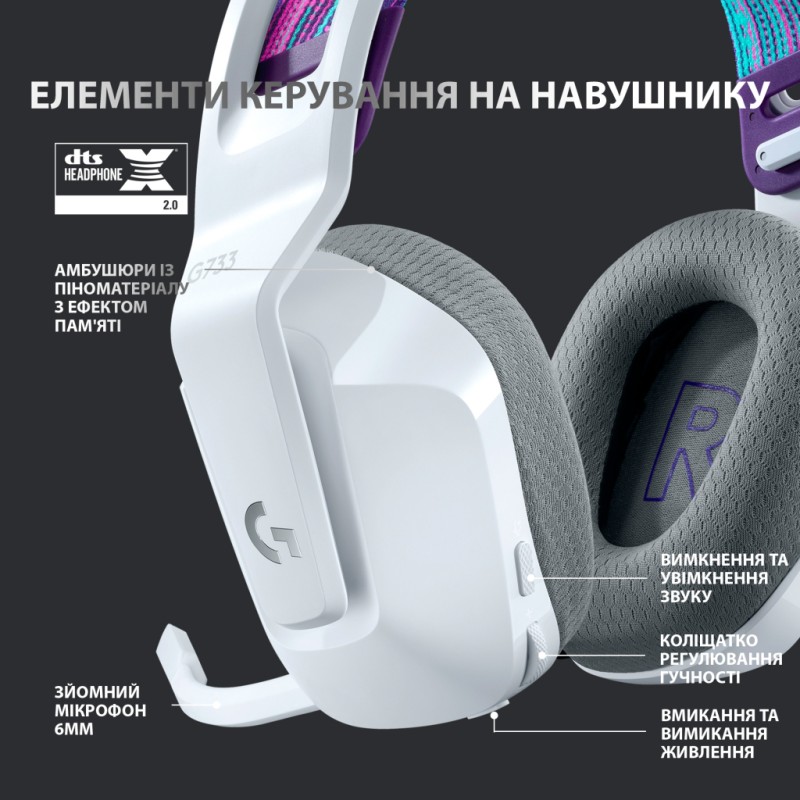 Наушники Logitech G733 Lightspeed Wireless RGB Gaming Headset White (981-000883)
