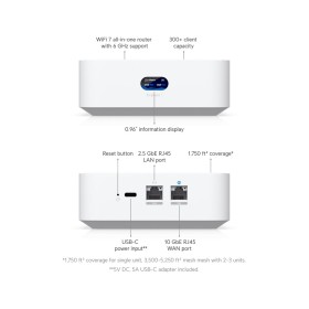 Маршрутизатор Ubiquiti UniFi Express 7 (UX7)
