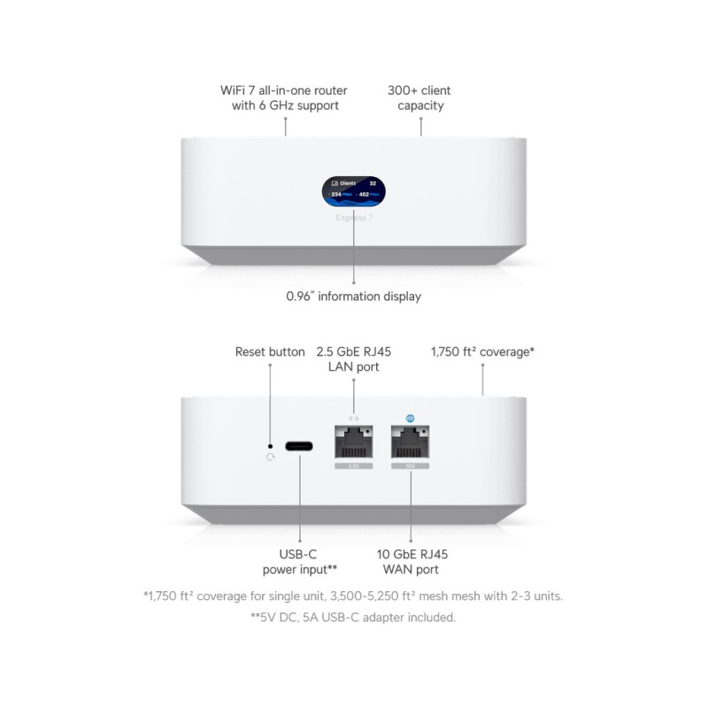 Маршрутизатор Ubiquiti UniFi Express 7 (UX7)