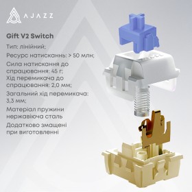 Клавиатура Ajazz AK980 V2 Gift Switch V2 Wireless/Bluetooth/USB UA White/Blue (AK980-V2-G-PWB)