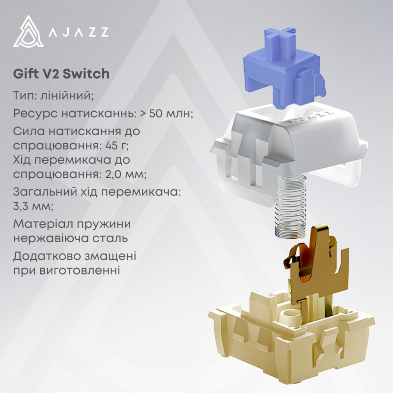 Клавиатура Ajazz AK980 V2 Gift Switch V2 Wireless/Bluetooth/USB UA White/Blue (AK980-V2-G-PWB)