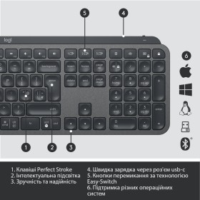 Клавиатура Logitech MX Keys Advanced for Business Wireless Illuminated UA Graphite