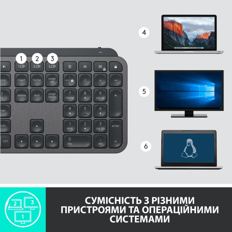 Клавиатура Logitech MX Keys Advanced for Business Wireless Illuminated UA Graphite (920-010251)