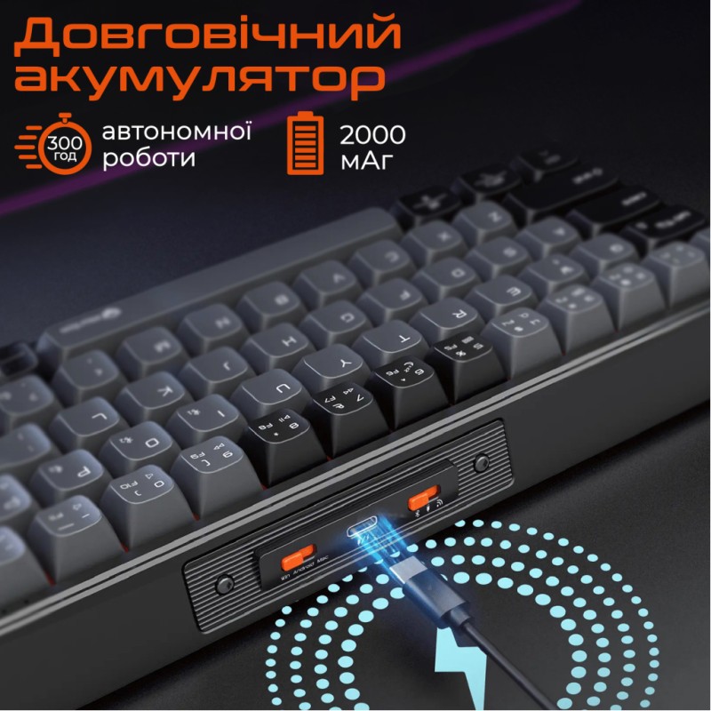 Клавиатура Meetion MK12 Bluetooth/USB Type-C Black (MT-MK12-A-RUA)