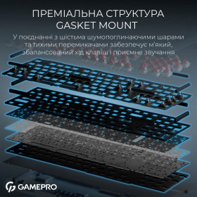 Клавиатура GamePro Asgard Drakkar Keychron Super Red Switch Wireless/Bluetooth/USB UA
