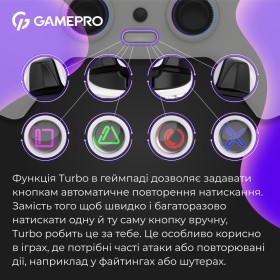 Геймпад GamePro GPS20W 2.4G/BT 5.1/USB (Switch/PC/PS/iOS/Android) RGB White (GPS20W)