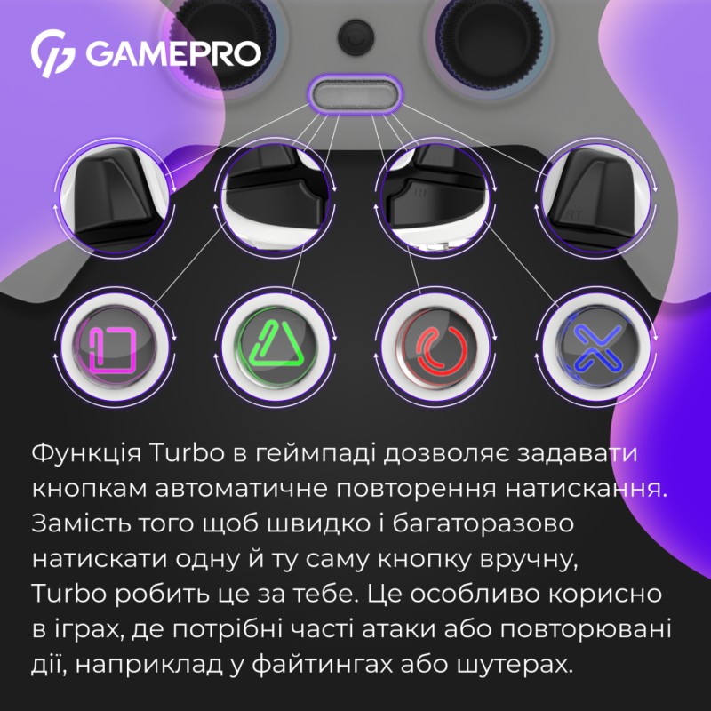 Геймпад GamePro GPS20W 2.4G/BT 5.1/USB (Switch/PC/PS/iOS/Android) RGB White (GPS20W)