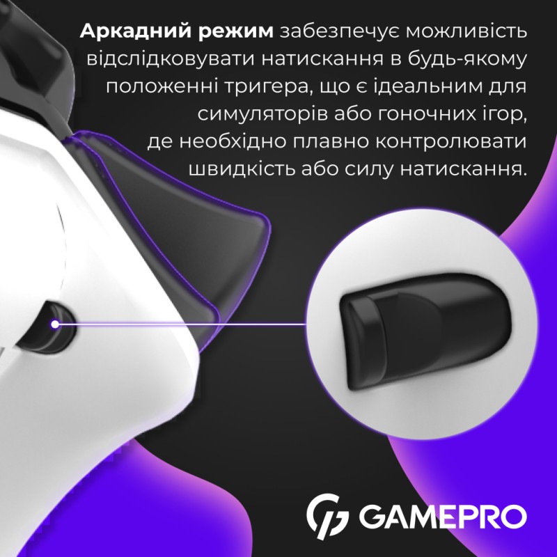 Геймпад GamePro GPS20W 2.4G/BT 5.1/USB (Switch/PC/PS/iOS/Android) RGB White (GPS20W)
