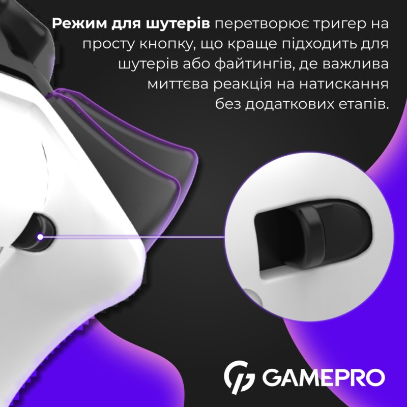 Геймпад GamePro GPS20W 2.4G/BT 5.1/USB (Switch/PC/PS/iOS/Android) RGB White (GPS20W)