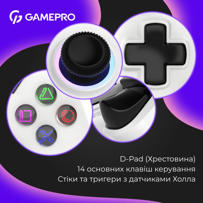 Геймпад GamePro GPS20W 2.4G/BT 5.1/USB (Switch/PC/PS/iOS/Android) RGB White (GPS20W)