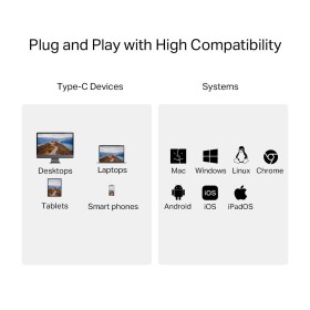 Считыватель флеш-карт TP-Link USB-C to SD/TF (UA440C)