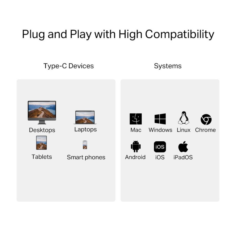 Считыватель флеш-карт TP-Link USB-C to SD/TF (UA440C)