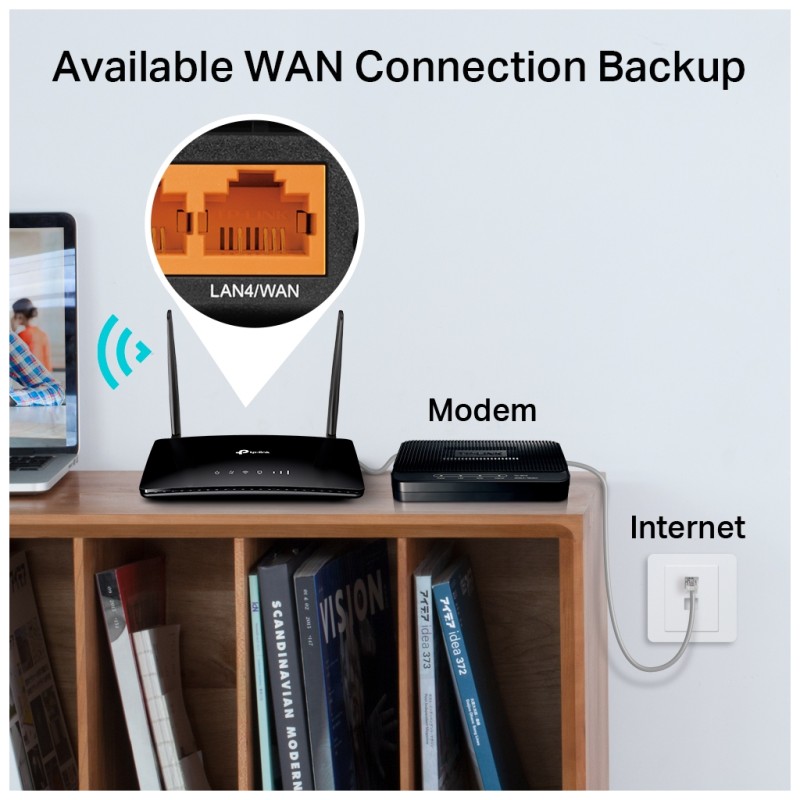 Маршрутизатор TP-Link Archer MR202 (ARCHER-MR202)