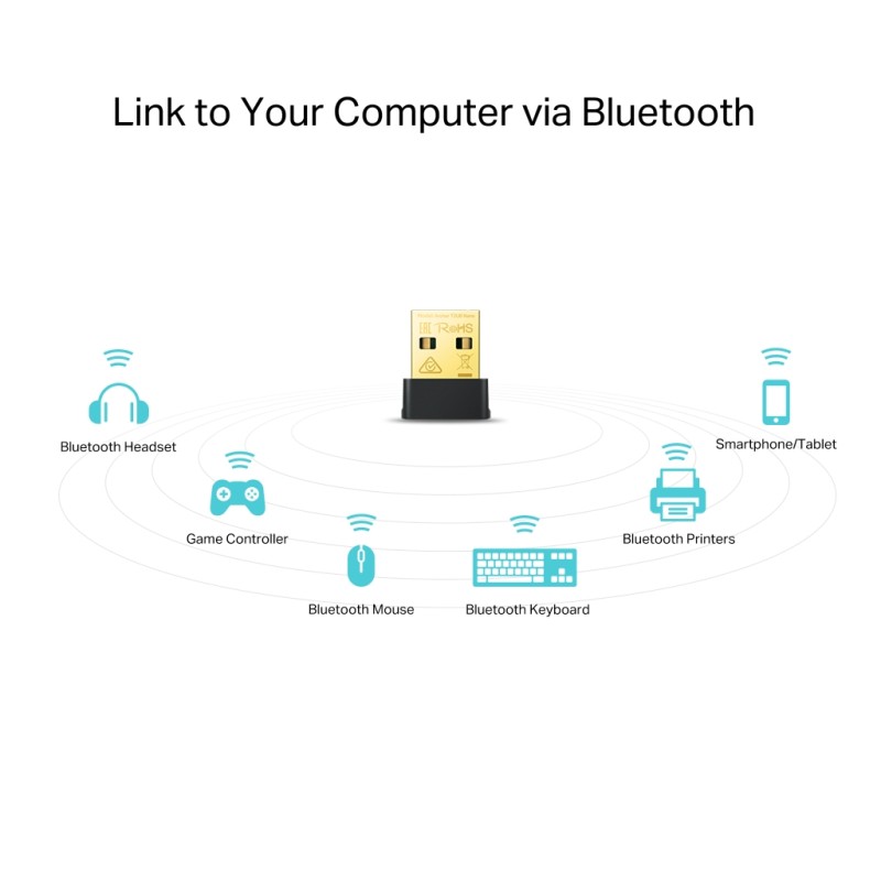 Мережева карта Wi-Fi TP-Link Archer T2UB nano (ARCHER-T2UB-NANO)