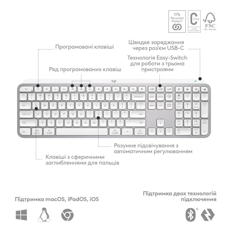 Клавиатура Logitech MX Keys S Wireless UA Pale Grey (920-011588)