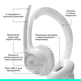 Наушники Logitech Zone 300 Bluetooth Off-White (981-001417)