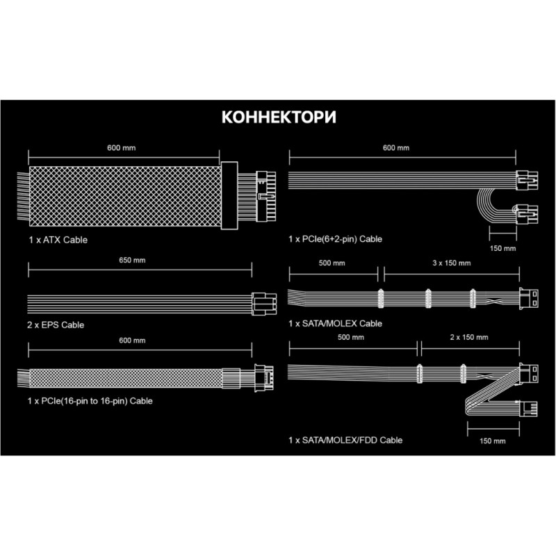 Блок питания MSI 650W (MAG A650BNL WHITE)