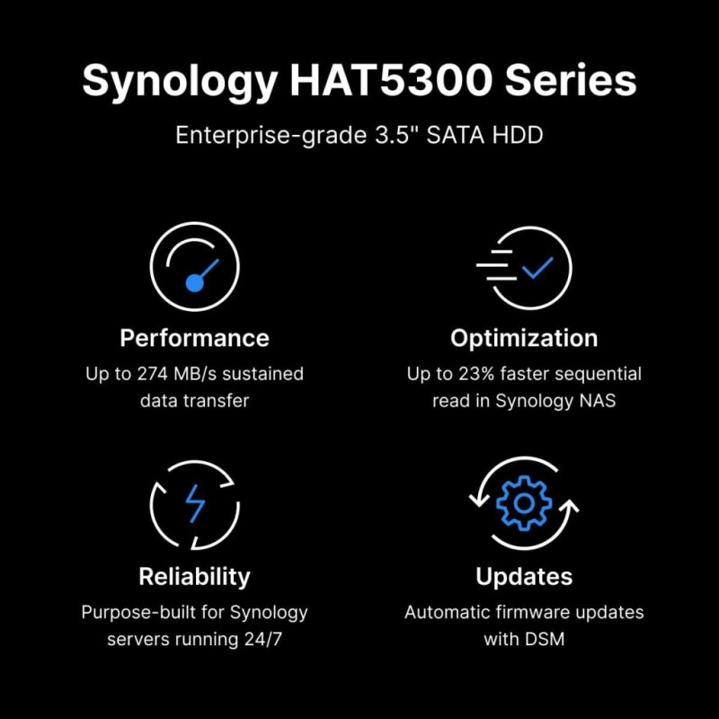 Жесткий диск для сервера Synology 3.5" 8TБ SATA 7200 (HAT5310-8T)
