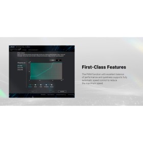 Кулер для корпуса ID-Cooling Вентилятор ID-Cooling TF-12025-Pro ARGB White