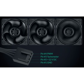 Кулер для корпуса Arctic S12038-4K 3-PACK (ACFAN00303A)