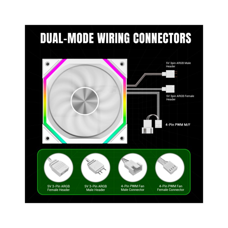 Кулер для корпуса Gamemax FN12A-N2-W