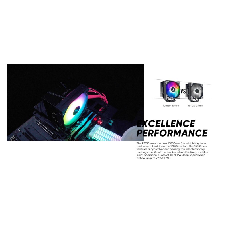 Кулер для корпуса Gamemax FN12A-N2-W