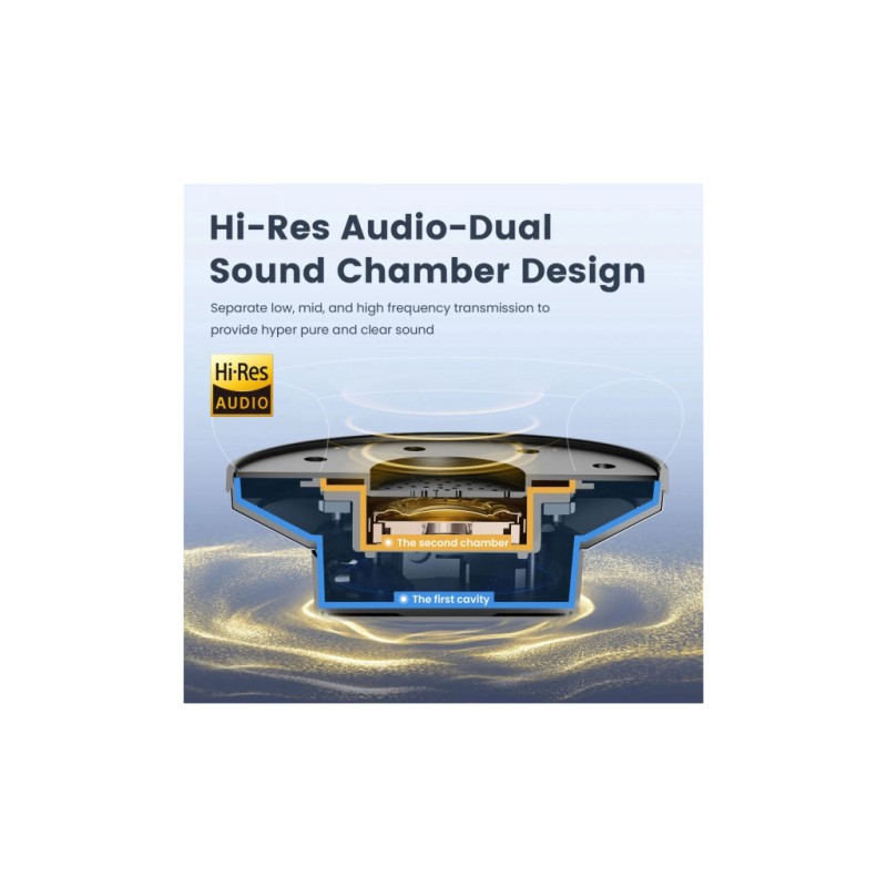 Наушники OneOdio A10 Bluetooth 3,5мм Black (A10 Black)