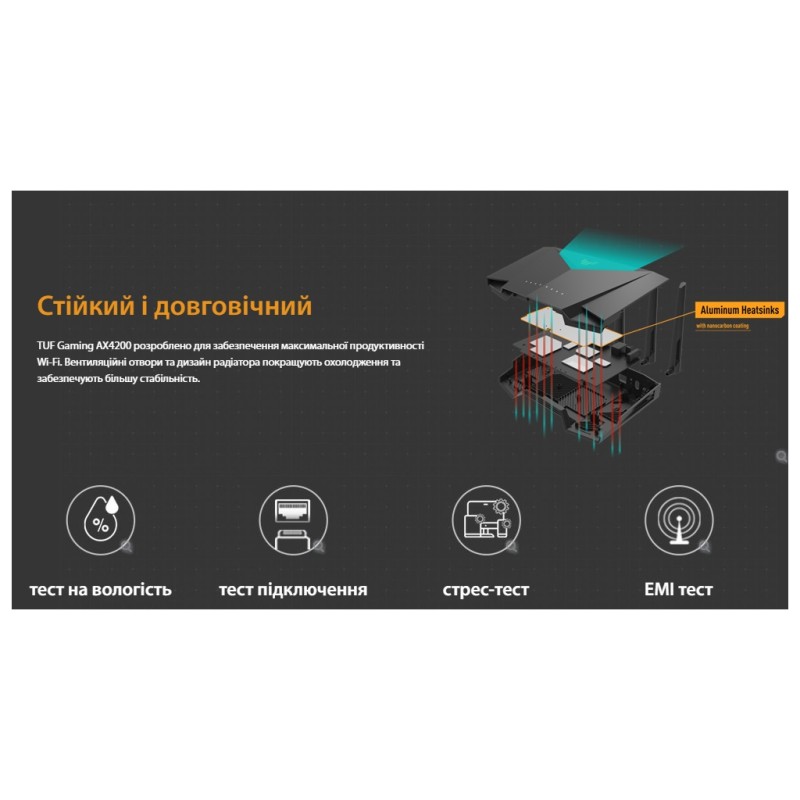 Маршрутизатор ASUS TUF-AX4200 (90IG07Q0-MO3100)