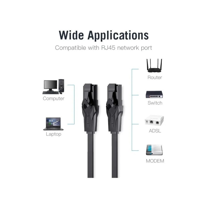 Патч-корд 0.5м, UTP cat 6 RJ-45 black Vention (IBJBD)