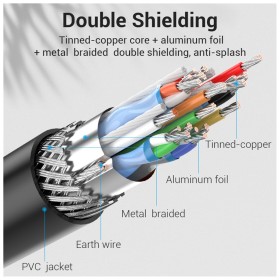 Патч-корд 2м, S/FTP cat 6 RJ-45 Extension black Vention (IBLBH)